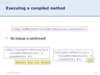 © Oscar Nierstrasz
ST — Reflection
10.30
Executing a compiled method
> No lookup is performed!
CompiledMethod>>valueWithReceiver:arguments:
(SmallInteger>>#factorial)
valueWithReceiver: 5
arguments: #()
(Integer>>#factorial)
valueWithReceiver: 5
arguments: #()
Error: key not found
120
 