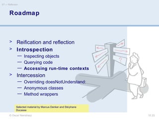 © Oscar Nierstrasz
ST — Reflection
10.33
Roadmap
> Reification and reflection
> Introspection
— Inspecting objects
— Querying code
— Accessing run-time contexts
> Intercession
— Overriding doesNotUnderstand:
— Anonymous classes
— Method wrappers
Selected material by Marcus Denker and Stéphane
Ducasse
 