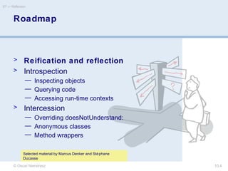 © Oscar Nierstrasz
ST — Reflection
10.4
Roadmap
> Reification and reflection
> Introspection
— Inspecting objects
— Querying code
— Accessing run-time contexts
> Intercession
— Overriding doesNotUnderstand:
— Anonymous classes
— Method wrappers
Selected material by Marcus Denker and Stéphane
Ducasse
 