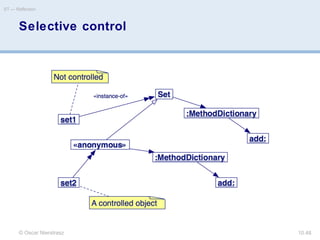 © Oscar Nierstrasz
ST — Reflection
10.48
Selective control
 