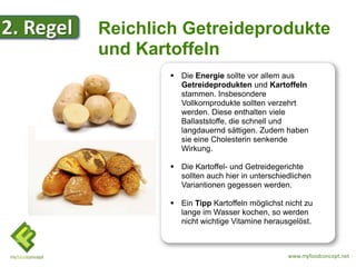 2. Regel   Reichlich Getreideprodukte
           und Kartoffeln
                    Die Energie sollte vor allem aus
                     Getreideprodukten und Kartoffeln
                     stammen. Insbesondere
                     Vollkornprodukte sollten verzehrt
                     werden. Diese enthalten viele
                     Ballaststoffe, die schnell und
                     langdauernd sättigen. Zudem haben
                     sie eine Cholesterin senkende
                     Wirkung.

                    Die Kartoffel- und Getreidegerichte
                     sollten auch hier in unterschiedlichen
                     Variantionen gegessen werden.

                    Ein Tipp Kartoffeln möglichst nicht zu
                     lange im Wasser kochen, so werden
                     nicht wichtige Vitamine herausgelöst.



                                                    www.myfoodconcept.net
 
