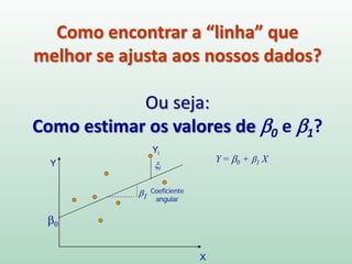 β0
θ
x x+1
∆x=1
∆y
yi = β0 + β1xi
x
y
∆
∆
=1β
β0 (intercepto): quando a região experimental inclui X=0, β0 é o valor da
média da distribuição de Y em X=0, cc, não tem significado prático como um
termo separado (isolado) no modelo;
β1 (inclinação): expressa a taxa de mudança em Y, isto é, é a mudança em Y
quando ocorre a mudança de uma unidade em X. Ele indica a mudança na
média da distribuição de probabilidade de Y por unidade de acréscimo em X.
Fonte: Slide de Paulo José Ogliari, Informática, UFSC. Em http://www.inf.ufsc.br/~ogliari/cursoderegressao.html
 