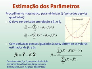 Em particular, o método dos mínimos
quadrados requer que a soma dos n desvios
quadrados, denotado por Q, seja mínima:
2
10
1
][ ii
n
i
XYQ ββ −−= ∑=
Estimação dos Parâmetros
 