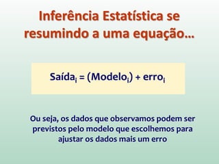 Leitura de Referência
Capítulo 5
Regressão
(p. 156-168)
 