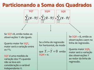 )ˆ()ˆ( YYYYYY iii −+−=−
Elevando-se ao quadrado os dois lados da igualdade e fazendo-se
a soma para todas as observações de uma determinada amostra
tem-se que:
Soma dos quadrados
total (SQT)
Soma dos quadrados
do modelo (SQM)
Soma dos quadrados
residual (SQR)
Desvio
Total Desvio Explicado
pelo Modelo
Desvio Não-explicado
pelo Modelo
Inferência: Análise da Variância
 