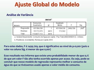 Ajuste Global do Modelo
Análise de Variância
Soma dos Quadrados do Modelo (SQM), Soma dos Quadrados dos Resíduos
(SQR) e Soma dos Quadrados Total (SQT)
Lembrando: SQT = SQM + SQR
Razão F = Quadrado Médio do Modelo / Quadrado Médio do Resíduo
Razão F = 2499,709 (É um número bem grande!!! O que isso significa?)
 