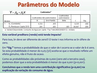 Parâmetros do Modelo
b0= intercepto y (ponto onde a linha corta o eixo y)  b0= 4,252 (Valor que Y
assume quando X=0)
b1= inclinação reta de regressão  Mudança da variável de saída (Y) para cada
alteração de uma unidade no previsor (X)
b1= 0,041  Em média, um aumento de R$ 1 na renda per capita, está
relacionado a um aumento de 0,041 m3/ano de consumo de água (41 litros/ano)
Esta variável preditora (renda) está tendo impacto?
 