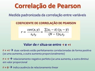 CORRELAÇÃO
É uma medida do relacionamento linear
entre duas variáveis
Duas variáveis podem estar:
(a)Positivamente relacionadas 
quando maior a renda, maior o consumo de água
(b)Negativamente relacionadas 
quanto maior a renda, menor o consumo de água
(c)Não há relação entre as variáveis
 