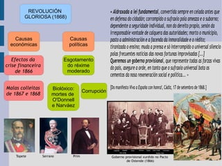 REVOLUCIÓN  GLORIOSA (1868) Causas económicas Causas políticas Efectos da  crise financeira  de 1866 Malas colleitas  de 1867 e 1868 Esgotamento do réxime moderado Biolóxico: mortes de  O'Donnell e Narváez Corrupción 