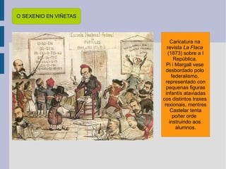 O SEXENIO EN VIÑETAS Caricatura na  revista  La Flaca   (1873) sobre a I República.  Pi i Margall vese  desbordado polo  federalismo,  representado con pequenas figuras infantís ataviadas cos distintos traxes  rexionais, mentres Castelar tenta poñer orde  instruindo aos  alumnos. 