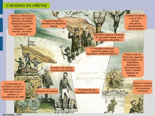 O SEXENIO EN VIÑETAS Amence a Revolución Gloriosa, con Topete Alzando a bandeira, Flanqueado por Prim Desde a fragata  « Zaragoza », e por Serrano, vencedor  en Alcolea Os asinantes do manifesto crearán un goberno provisional Que dará a luz a  peseta e a Constitución de 1869 Rexencia de Serrano Amadeo I de Saboia,  monarca democrático Proclamación da I República (11/2/1873) Figueras levanta a  Bandeira da República federal  Pi i Margall contempla  a escena desde a súa República « PI-ROTÉCNICA » Salmerón esgrime a filosofía  do krausismo desde a súa « República filosófica » Castelar fai alarde, « por lo fino » da súa  elocuencia,  precipitándose cara ao abismo Pavía, como un Pavo real, aparece No Congreso e os Deputados Abandoan o Hemiciclo polos  Teitos, mentres Sagasta se  escapa... Martínez Campos restaura o escudo da monarquía borbónica 