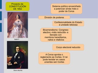 Proxecto de  CONSTITUCIÓN DE 1852 Sistema político encamiñado a potenciar aínda máis o  poder da Coroa División de poderes Confesionalidade do Estado e unidade relixiosa Bicameralismo: Congreso  electivo -máis reducido- e  Senado con  membros hereditarios,  natos e vitalicios Corpo electoral reducido A Coroa aproba o reglamento as Cortes. O rei  pode lexislar en casos  urxentes sen Cortes 