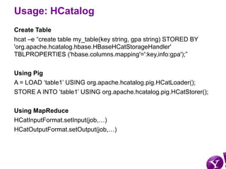 HBaseCon 2012 | Relaxed Transactions for HBase - Francis Liu, Yahoo! | PPT