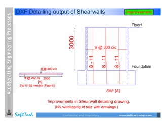 DXF Detailing output of Shearwalls                       Improvement




            Improvements in Shearwall detailing drawing.
               (No overlapping of text with drawings )
 