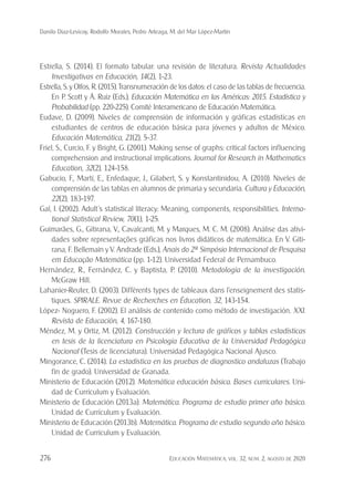 Danilo Díaz-Levicoy, Rodolfo Morales, Pedro Arteaga, M. del Mar López-Martín
276 Educación Matemática, vol. 32, núm. 2, agosto de 2020
Estrella, S. (2014). El formato tabular: una revisión de literatura. Revista Actualidades
Investigativas en Educación, 14(2), 1-23.
Estrella, S. y Olfos, R. (2015). Transnumeración de los datos: el caso de las tablas de frecuencia.
En P. Scott y Á. Ruíz (Eds.), Educación Matemática en las Américas: 2015. Estadística y
Probabilidad (pp. 220-225). Comité Interamericano de Educación Matemática.
Eudave, D. (2009). Niveles de comprensión de información y gráficas estadísticas en
estudiantes de centros de educación básica para jóvenes y adultos de México.
Educación Matemática, 21(2), 5-37.
Friel, S., Curcio, F. y Bright, G. (2001). Making sense of graphs: critical factors influencing
comprehension and instructional implications. Journal for Research in Mathematics
Education, 32(2), 124-158.
Gabucio, F., Martí, E., Enfedaque, J., Gilabert, S. y Konstantinidou, A. (2010). Niveles de
comprensión de las tablas en alumnos de primaria y secundaria. Cultura y Educación,
22(2), 183-197.
Gal, I. (2002). Adult´s statistical literacy: Meaning, components, responsibilities. Interna-
tional Statistical Review, 70(1), 1-25.
Guimarães, G., Gitirana, V., Cavalcanti, M. y Marques, M. C. M. (2008). Análise das ativi-
dades sobre representações gráficas nos livros didáticos de matemática. En V. Giti-
rana, F. Bellemain y V. Andrade (Eds.), Anais do 2º Simpósio Internacional de Pesquisa
em Educação Matemática (pp. 1-12). Universidad Federal de Pernambuco.
Hernández, R., Fernández, C. y Baptista, P. (2010). Metodología de la investigación.
McGraw Hill.
Lahanier-Reuter, D. (2003). Différents types de tableaux dans l’enseignement des statis-
tiques. SPIRALE. Revue de Recherches en Éducation, 32, 143-154.
López- Noguero, F. (2002). El análisis de contenido como método de investigación. XXI.
Revista de Educación, 4, 167-180.
Méndez, M. y Ortiz, M. (2012). Construcción y lectura de gráficos y tablas estadísticas
en tesis de la licenciatura en Psicología Educativa de la Universidad Pedagógica
Nacional (Tesis de licenciatura). Universidad Pedagógica Nacional Ajusco.
Mingorance, C. (2014). La estadística en las pruebas de diagnostico andaluzas (Trabajo
fin de grado). Universidad de Granada.
Ministerio de Educación (2012). Matemática educación básica. Bases curriculares. Uni-
dad de Currículum y Evaluación.
Ministerio de Educación (2013a). Matemática. Programa de estudio primer año básico.
Unidad de Currículum y Evaluación.
Ministerio de Educación (2013b). Matemática. Programa de estudio segundo año básico.
Unidad de Currículum y Evaluación.
 