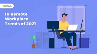 10 Remote
Workplace
Trends of 2021
 