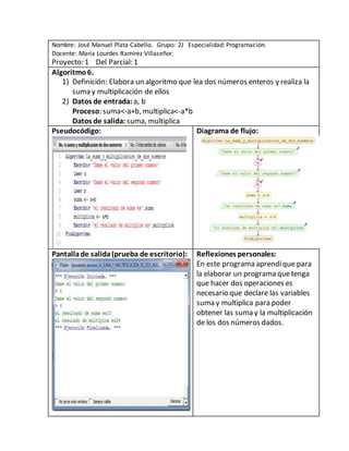 Nombre: José Manuel Plata Cabello. Grupo: 2J Especialidad: Programación.
Docente: María Lourdes Ramírez Villaseñor.
Proyecto: 1 Del Parcial: 1
Algoritmo6.
1) Definición: Elabora un algoritmo que lea dos números enteros y realiza la
suma y multiplicación de ellos
2) Datos de entrada: a, b
Proceso: suma<-a+b, multiplica<-a*b
Datos de salida: suma, multiplica
Pseudocódigo: Diagrama de flujo:
Pantallade salida(prueba de escritorio): Reflexiones personales:
En este programa aprendíque para
la elaborar un programa quetenga
que hacer dos operaciones es
necesario que declare las variables
suma y multiplica para poder
obtener las suma y la multiplicación
de los dos números dados.
 