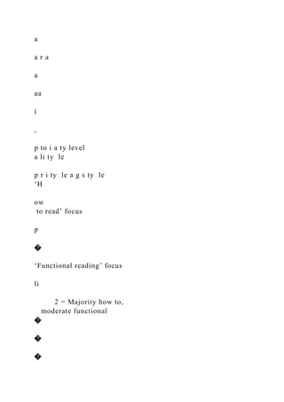 a
a r a
a
aa
i
,
p to i a ty level
a li ty le
p r i ty le a g s ty le
‘H
ow
to read’ focus
p
�
‘Functional reading’ focus
li
2 = Majority how to,
moderate functional
�
�
�
 
