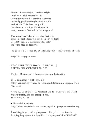 lessons. For example, teachers might
conduct a brief assessment to
determine whether a student is able to
correctly produce taught letter sounds
and words. This data can guide
decisions on whether the student is
ready to move forward in the scope and
The model provides a reminder that it is
essential that literacy instruction for students
with ID focus on increasing students’
independence as readers.
by guest on October 20, 2016tcx.sagepub.comDownloaded from
http://tcx.sagepub.com/
TEACHING EXCEPTIONAL CHILDREN |
SEPTEMBER/OCTOBER 2016 23
Table 1. Resources to Enhance Literacy Instruction
CBM resources • IRIS module
http://iris.peabody.vanderbilt.edu/module/gpm/cresource/q1/p02
/#content
• The ABCs of CBM: A Practical Guide to Curriculum-Based
Measurement, 2nd ed. (Hosp, Hosp,
& Howell, 2016)
• Potential measures:
http://www.intensiveintervention.org/chart/progress-monitoring
Promising intervention programs • Early Interventions in
Reading https://www.mheonline.com/program/view/4/1/2542/
 