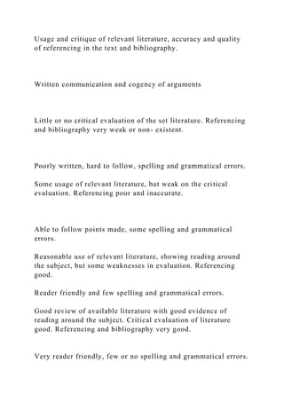 Usage and critique of relevant literature, accuracy and quality
of referencing in the text and bibliography.
Written communication and cogency of arguments
Little or no critical evaluation of the set literature. Referencing
and bibliography very weak or non- existent.
Poorly written, hard to follow, spelling and grammatical errors.
Some usage of relevant literature, but weak on the critical
evaluation. Referencing poor and inaccurate.
Able to follow points made, some spelling and grammatical
errors.
Reasonable use of relevant literature, showing reading around
the subject, but some weaknesses in evaluation. Referencing
good.
Reader friendly and few spelling and grammatical errors.
Good review of available literature with good evidence of
reading around the subject. Critical evaluation of literature
good. Referencing and bibliography very good.
Very reader friendly, few or no spelling and grammatical errors.
 