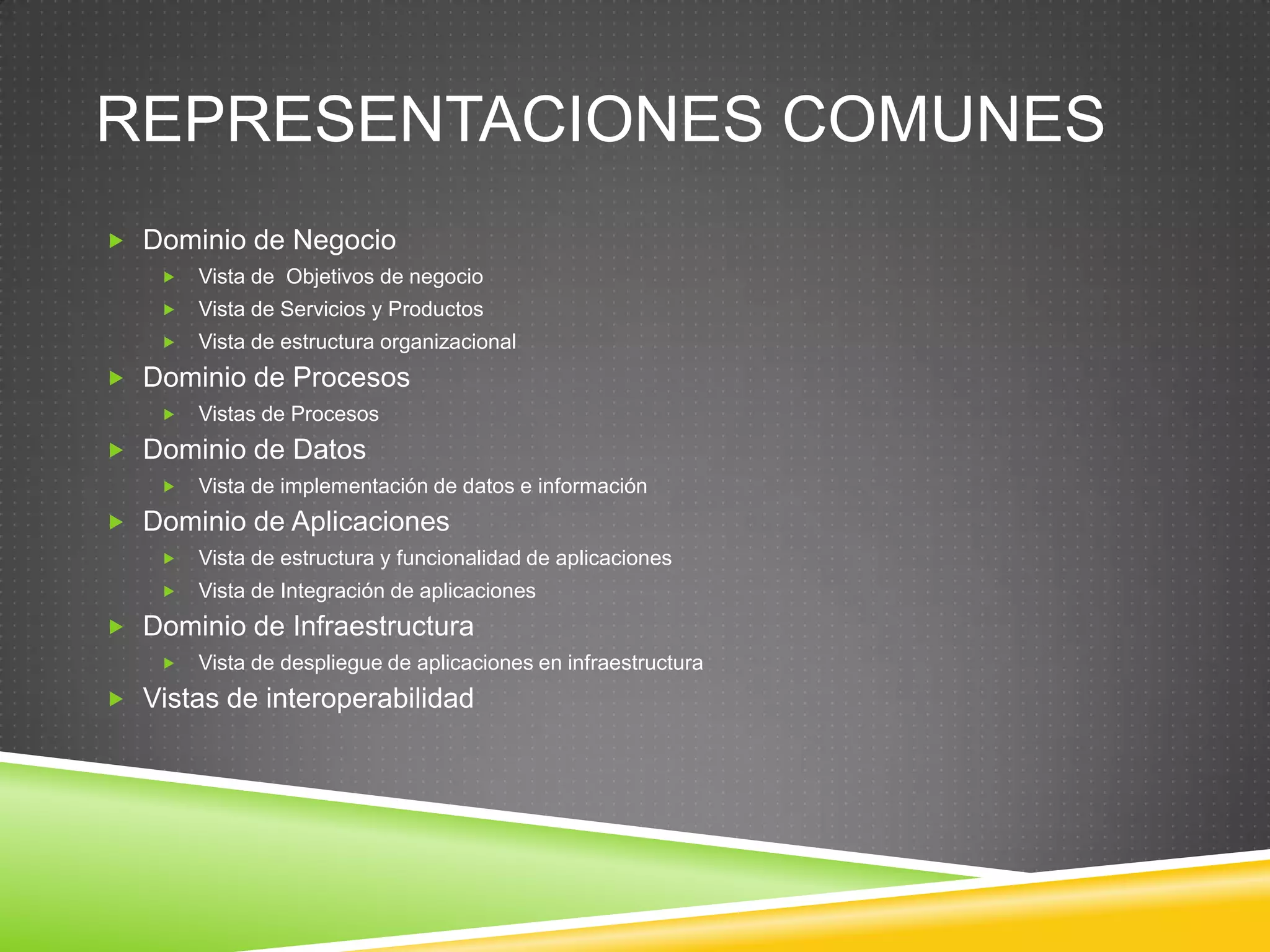 Usabilidad de archimate