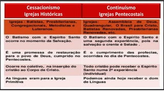 “Mas tu, quando orares, entra no teu aposento e, fechando a tua porta,
ora a teu Pai, que vê o que está oculto; e teu Pai, que vê o que está
oculto, te recompensará.” (Mt 6.6)
❶Jesus falou isso para proibir a ostentação e a hipocrisia, não significa
que Deus só aceita oração em secreto.
❷A oração num lugar secreto em uma das dependências da
residência, sem a comunhão com Deus, tampouco tem a aprovação do
Senhor.
Cessacionismo
Igrejas Históricas
Continuísmo
Igrejas Pentecostais
 