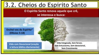 “Mas tu, quando orares, entra no teu aposento e, fechando a tua porta,
ora a teu Pai, que vê o que está oculto; e teu Pai, que vê o que está
oculto, te recompensará.” (Mt 6.6)
❶Jesus falou isso para proibir a ostentação e a hipocrisia, não significa
que Deus só aceita oração em secreto.
❷A oração num lugar secreto em uma das dependências da
residência, sem a comunhão com Deus, tampouco tem a aprovação do
Senhor.
O Espírito Santo renova aquele que crê,
se interessa e busca:
“Enchei-vos do Espírito”
(Efésios 5:18)
Vida com Devocional (oração
e leitura bíblica diariamente)
Vida Estagnada, Sem fervor,
Sem Entusiasmo, Sem devocional,
Sem Crescimento
 