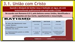 Quando o discípulo do Senhor Jesus é batizado em água, ele está
testemunhando publicamente que está unido a Cristo
De acordo com Romanos 6:3-5, pelo batismo somos Unidos, identificados e
participantes em Sua morte, sepultamento e ressurreição.
 