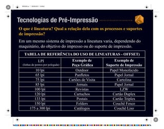 REVISAO.ai 1 29/09/2010 13:49:42
O que é lineatura? Qual a relação dela com os processos e suportes
de impressão?
Em um mesmo sistema de impressão a lineatura varia, dependendo do
maquinário, do objetivo do impresso ou do suporte de impressão.
TABELA DE REFERÊNCIA DO USO DE LINEATURAS - OFFSET)
LPI
(linhas de pontos por polegada)
Exemplo de
Peça Gráfica
Exemplo de
Suporte de Impressão
10 lpi Outdoor Papel Monolúcido
65 lpi Panfletos Papel Jornal
75 lpi Cartões de Visita Cartolina
85 lpi Jornais Papel Jornal
100 lpi Revistas LZW
120 lpi Cartuchos Cartão Duplex
133 lpi Postais Cartão Triplex
150 lpi Folders Couchê Fosco
175 a 300 lpi Catálogos Couchê Liso
Tecnologias de Pré-Impressão
 
