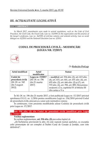 Actualitate legislativă 87
III. ACTUALITATE LEGISLATIVĂ
 ABSTRACT
In March 2017, amendments were made to several regulations, such as: the Code of Civil
Procedure, the Civil Code, the Fiscal Code, Law no. 51/1995 on the organization and the practice of
the lawyer’s profession, Law no. 36/1995 of civil-law notaries and notarial activity, Law on social
dialogue no. 62/2011 and the National Education Law no. 1/2011.
CODUL DE PROCEDURĂ CIVILĂ – MODIFICĂRI
(LEGEA NR. 17/2017)
De Redacţia ProLege
Actul modificat Actul
modificator
Sumar
Codul de
procedură civilă
(M. Of. nr. 545
din 3 august
2012)
Legea nr. 17/2017
(M. Of. nr. 196
din 21 martie
2017)
– modifică: art. 534 alin. (2), art. 613 alin.
(4), art. 615, art. 641, art. 651 alin. (4), art.
652 alin. (2), art. 666 alin. (2) şi (7), art.
719 alin. (6), art. 782, art. 889, Denumirea
secţiunii a 2-a, capitolul IV al titlului III
din cartea a V-a
În M. Of. nr. 196 din 21 martie 2017, a fost publicată Legea nr. 17/2017 privind
aprobarea O.U.G. nr. 1/2016 pentru modificarea Legii nr. 134/2010 privind Codul
de procedură civilă, precum şi a unor acte normative conexe.
În continuare, vom prezenta modificările aduse Codului de procedură civilă
prin Legea nr. 17/2017.
Art. 534 alin. (2) din Codul de procedură civilă (modificat prin Legea
nr. 17/2017)
Vechea reglementare
În vechea reglementare, art. 534 alin. (2) prevedea faptul că:
„(2) Încheierea prevăzută la alin. (1) este supusă numai apelului, cu excepţia
celei pronunţate de un complet al Înaltei Curţi de Casaţie şi Justiţie, care este
definitivă”.
Revista Universul Juridic  nr. 3, martie 2017, pp. 87-92
 