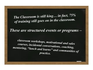 The Cla ssroom is still king… in fact, 75%
  of trainin g still goes on in the classroom.

These are structured events or ...