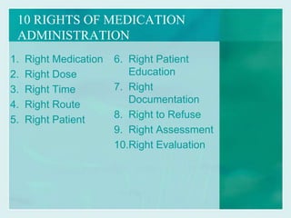10 rights of medication administration | PPTX