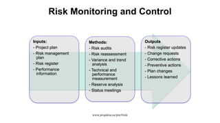 Inputs:
- Project plan
- Risk management
plan
- Risk register
- Performance
information
Methods:
- Risk audits
- Risk reassessment
- Variance and trend
analysis
- Technical and
performance
measurement
- Reserve analysis
- Status meetings
Outputs
- Risk register updates
- Change requests
- Corrective actions
- Preventive actions
- Plan changes
- Lessons learned
Risk Monitoring and Control
www.projektor.ee/pm/#risk
 