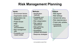 Inputs:
- Environment factors
- Organization assets
- Stakeholders risk
tolerance
- Project Scope
- WBS
- Project
documentation
- Risk management
plan
- Probability and
impact scales
Methods:
- Identification
methods
- Probability and
impact matrix
- Risk categorization
- Risk urgency
assessment
- Data gathering
techniques
- Quantitative
analysis techniques
- Response strategies
Outputs
- Risk register
- Risk rankings
- General risk rating
- Risk response plans
- Project plan updates
- Contractual
agreements
Risk Management Planning
www.projektor.ee/pm/#risk
 