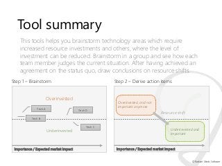 Tool summary
This tools helps you brainstorm technology areas which require
increased resource investments and others, whe...