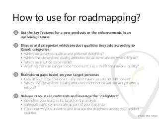 How to use for roadmapping?
1

List the key features for a new products or the enhancements in an
upcoming release

2

Dis...
