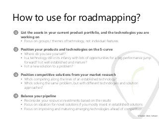 How to use for roadmapping?
1

List the assets in your current product portfolio, and the technologies you are
working on
...