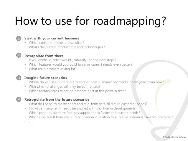 product roadmap slide