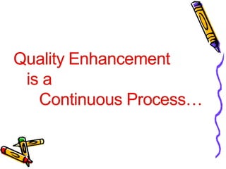 Role of ICT in Teaching Learning