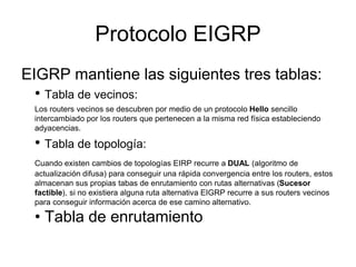 Protocolo EIGRP
EIGRP mantiene las siguientes tres tablas:
• Tabla de vecinos:
Los routers vecinos se descubren por medio ...