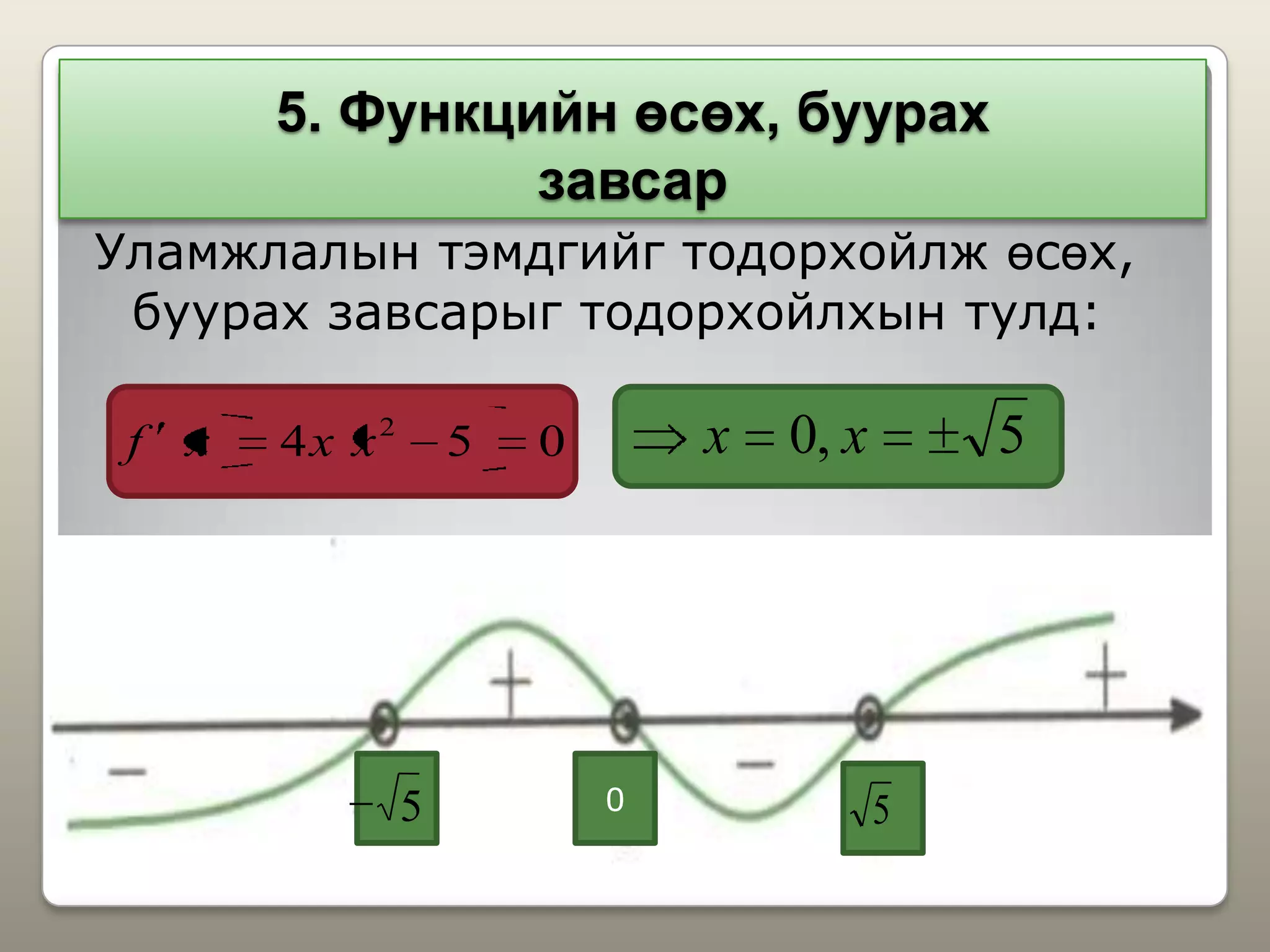 Уламжлалын тэмдгийг тодорхойлж өсөх,
буурах завсарыг тодорхойлхын тулд:
054 2
xxxf 5,0 xx
5. Функцийн өсөх, буурах
завсар
05 5
 