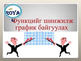 Функцийг шинжилж
график байгуулах
Roya
l
 