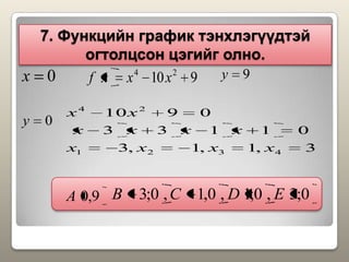 7. Функцийн график тэнхлэгүүдтэй
огтолцсон цэгийг олно.
0;3,0;1,0,1,0;3 EDCB
3,1,1,3
01133
0910
4321
24
xxxx
xxxx
xx
0y
910 24
xxxf 9y0x
9,0A
 