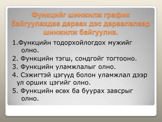 Функцийг шинжилж график
байгуулахдаа дараах дэс дараалалаар
шинжилж байгуулна.
1.Функцийн тодорхойлогдох мужийг
олно.
2. Функцийн тэгш, сондгойг тогтооно.
3. Функцийн уламжлалыг олно.
4. Сэжигтэй цэгүүд болон уламжлал дээр
үл орших цэгийг олно.
5. Функцийн өсөх ба буурах завсрыг
олно.
 