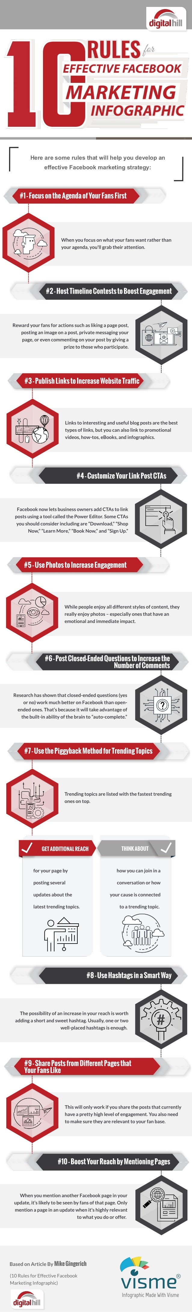 10 Rules for Effective Facebook Marketing