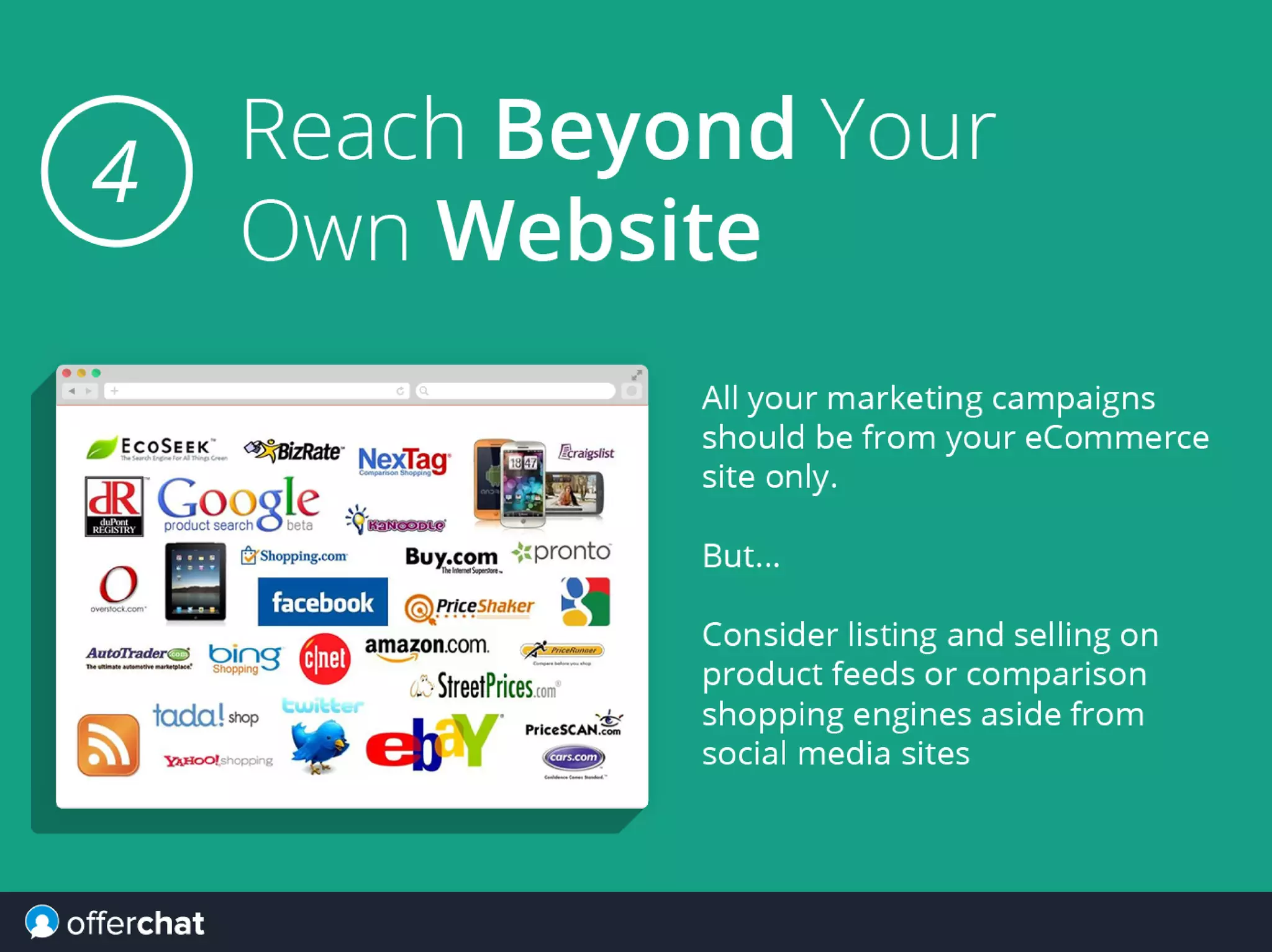 10 Rules for Successful Ecommerce Marketing