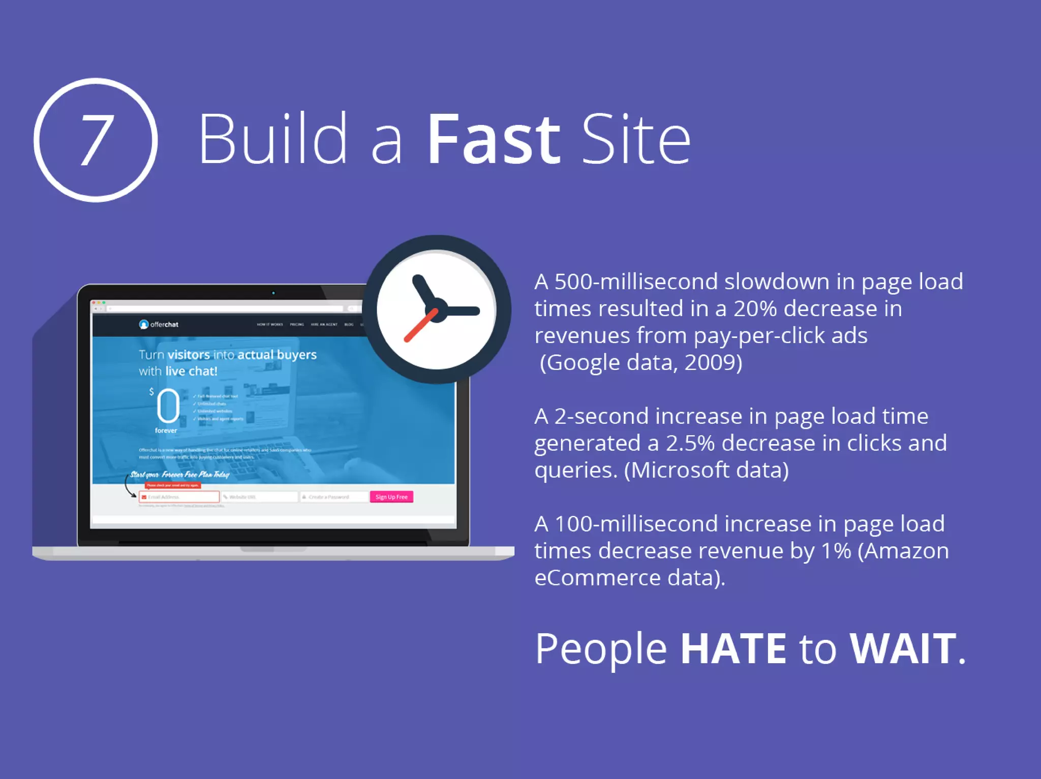 10 Rules for Successful Ecommerce Marketing