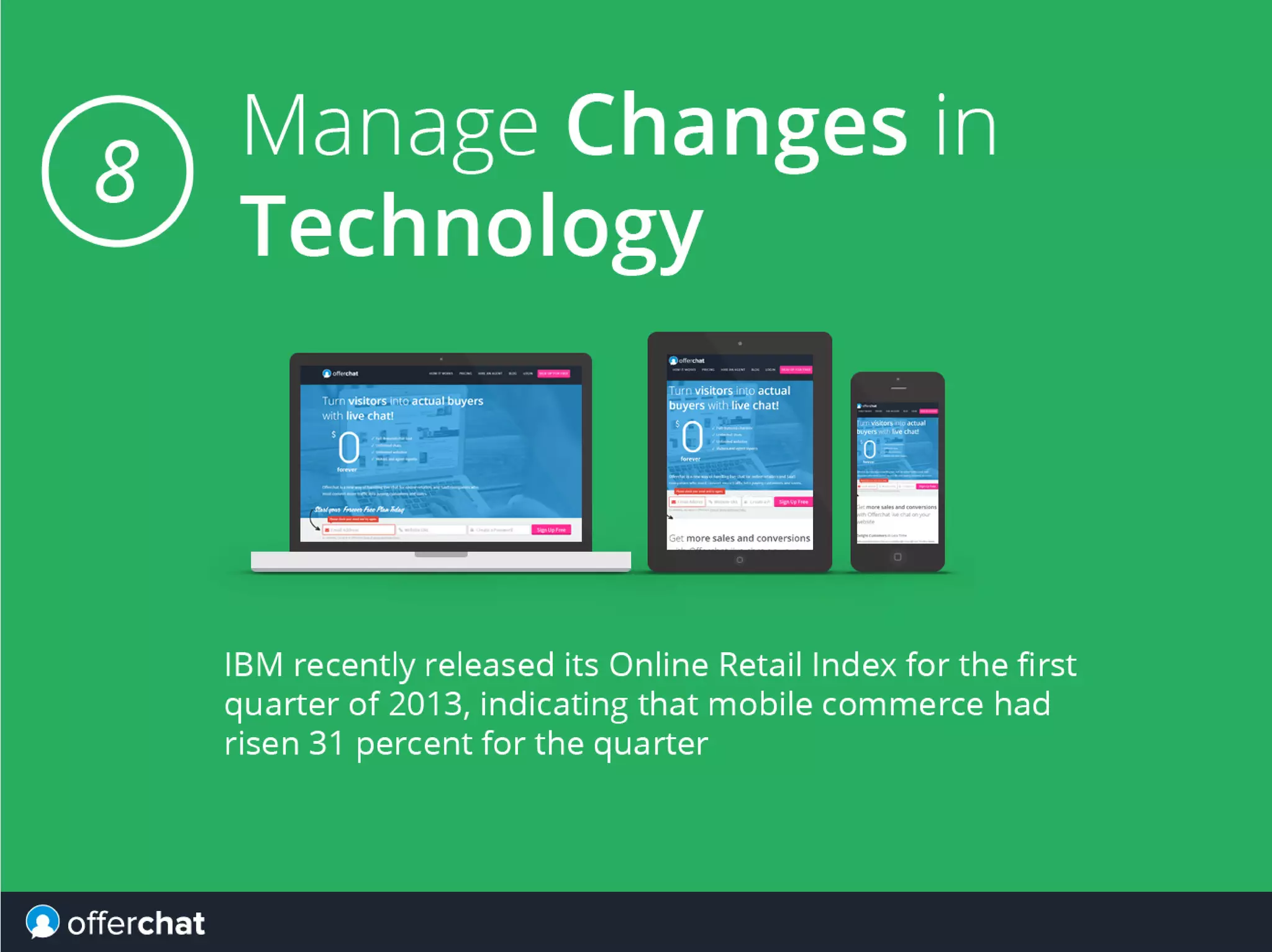 10 Rules for Successful Ecommerce Marketing