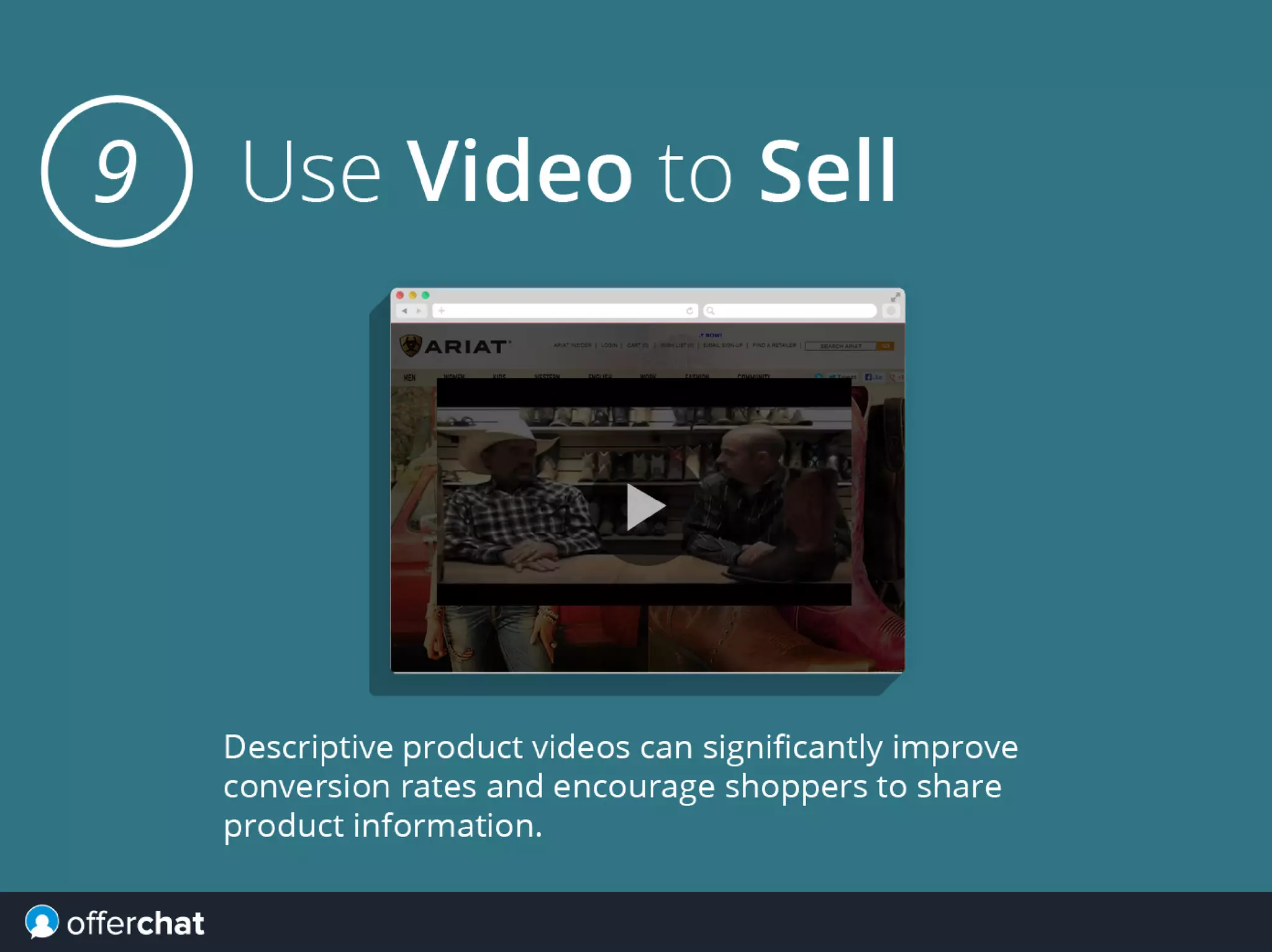10 Rules for Successful Ecommerce Marketing
