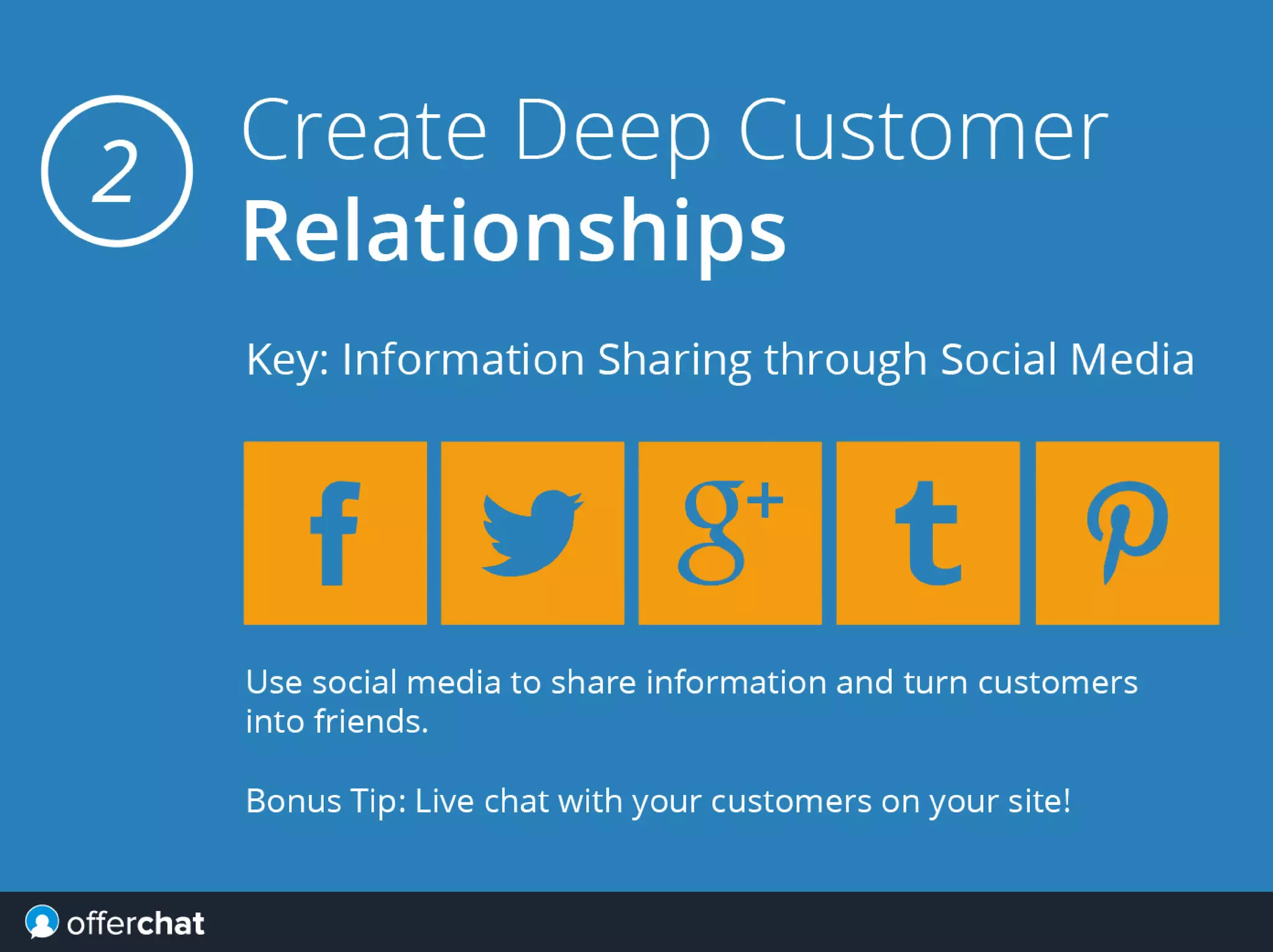 10 Rules for Successful Ecommerce Marketing